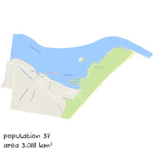 Maths Tutoring Near Me